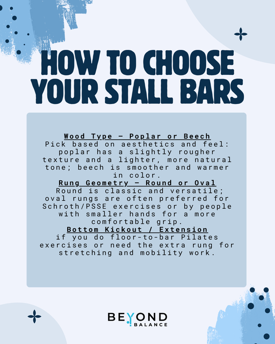 Personal Training Station