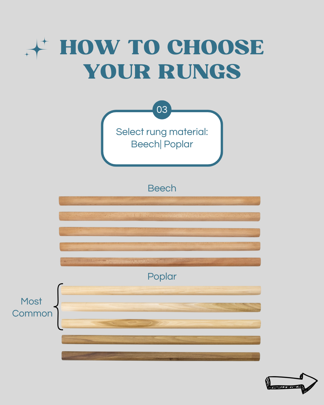 Personal Training Station