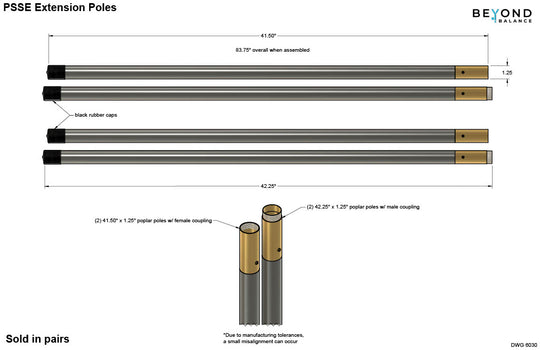 Extension Poles for Scoliosis