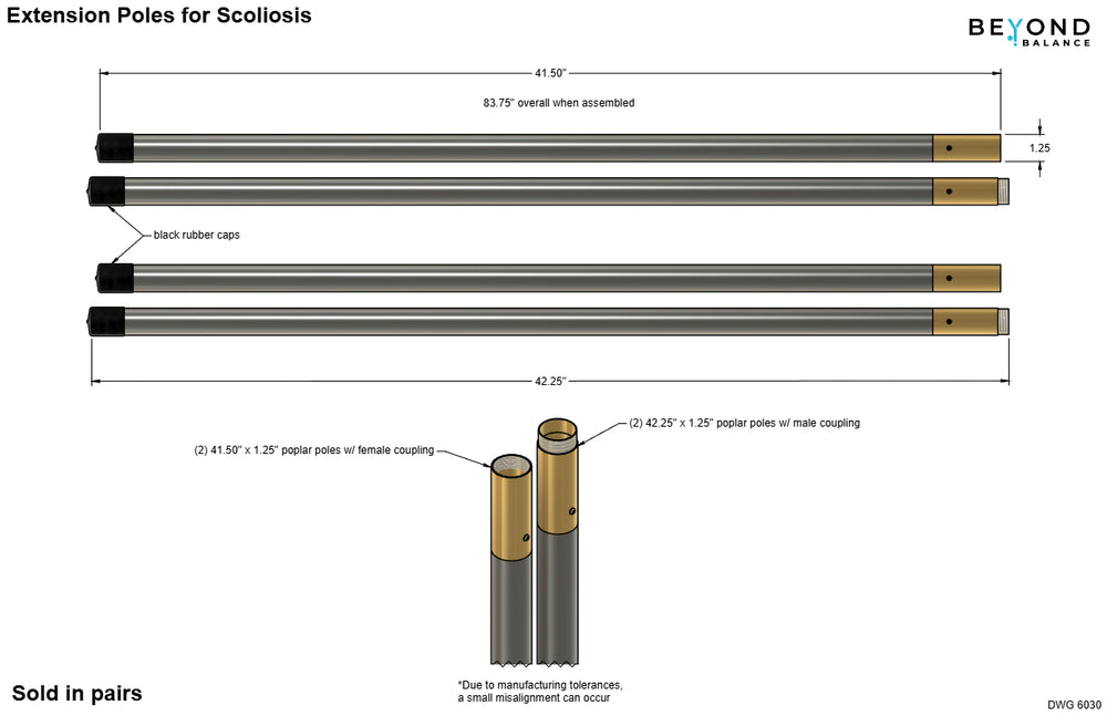 Extension Poles for Scoliosis